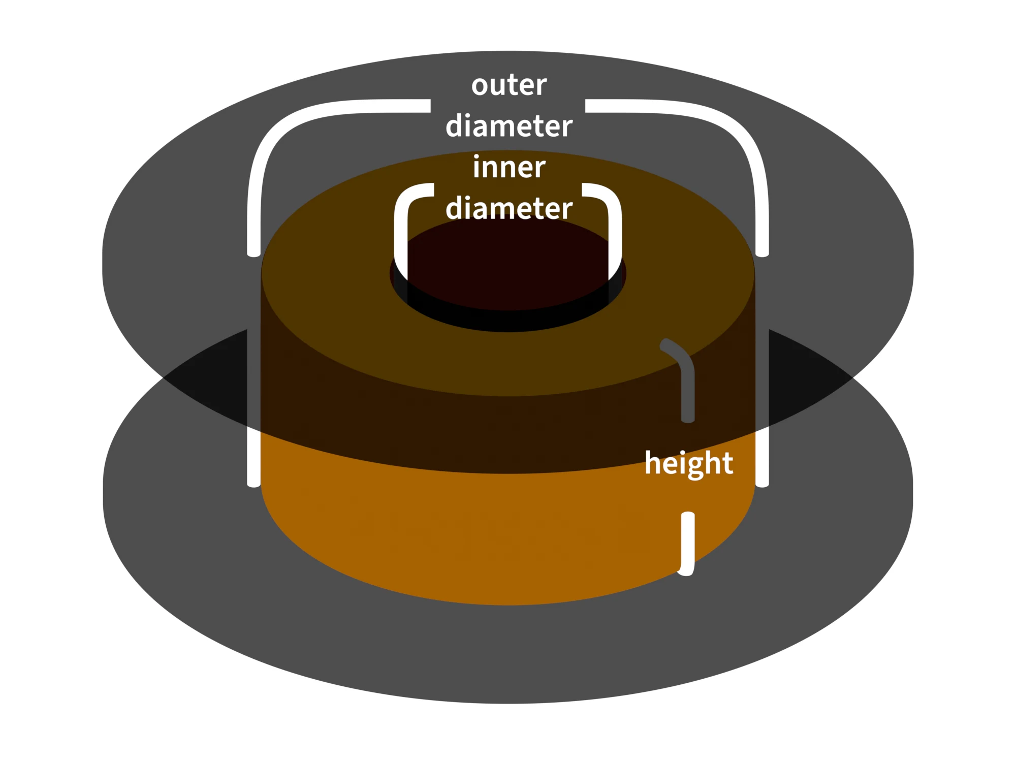 Guide to measure 3D filament spool dimensions for calculator